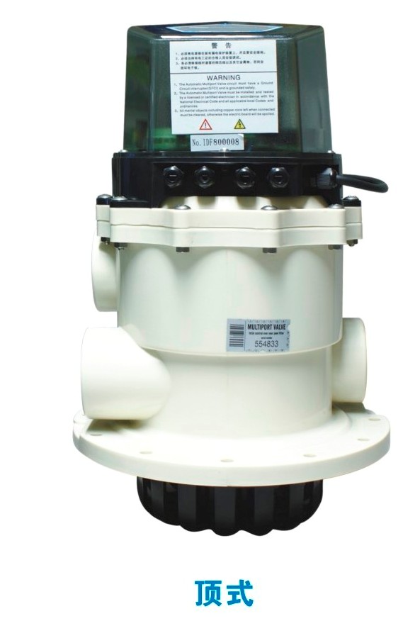 顶式自动控制砂缸头